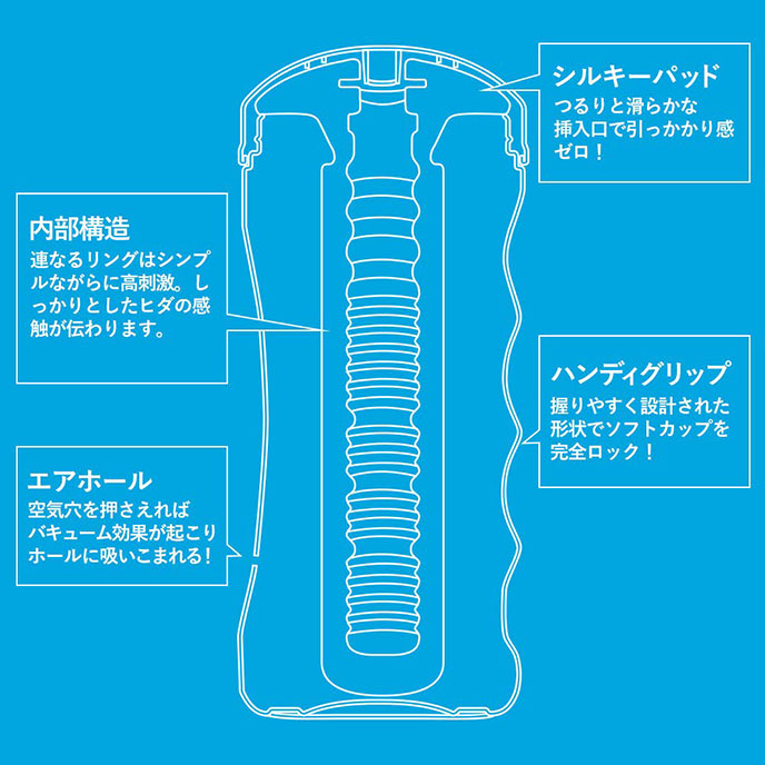 Mens Max Colors 繽紛自慰杯-藍色指環